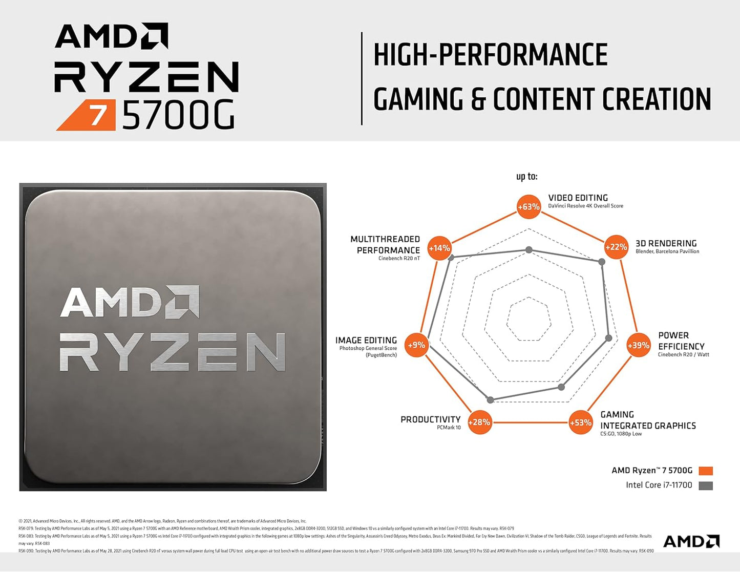 AMD Ryzen 7 5700G 8-Core, 16-Thread Desktop Processor with Radeon Graphics