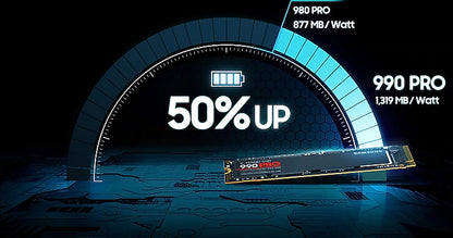 Samsung 990 Pro SSD