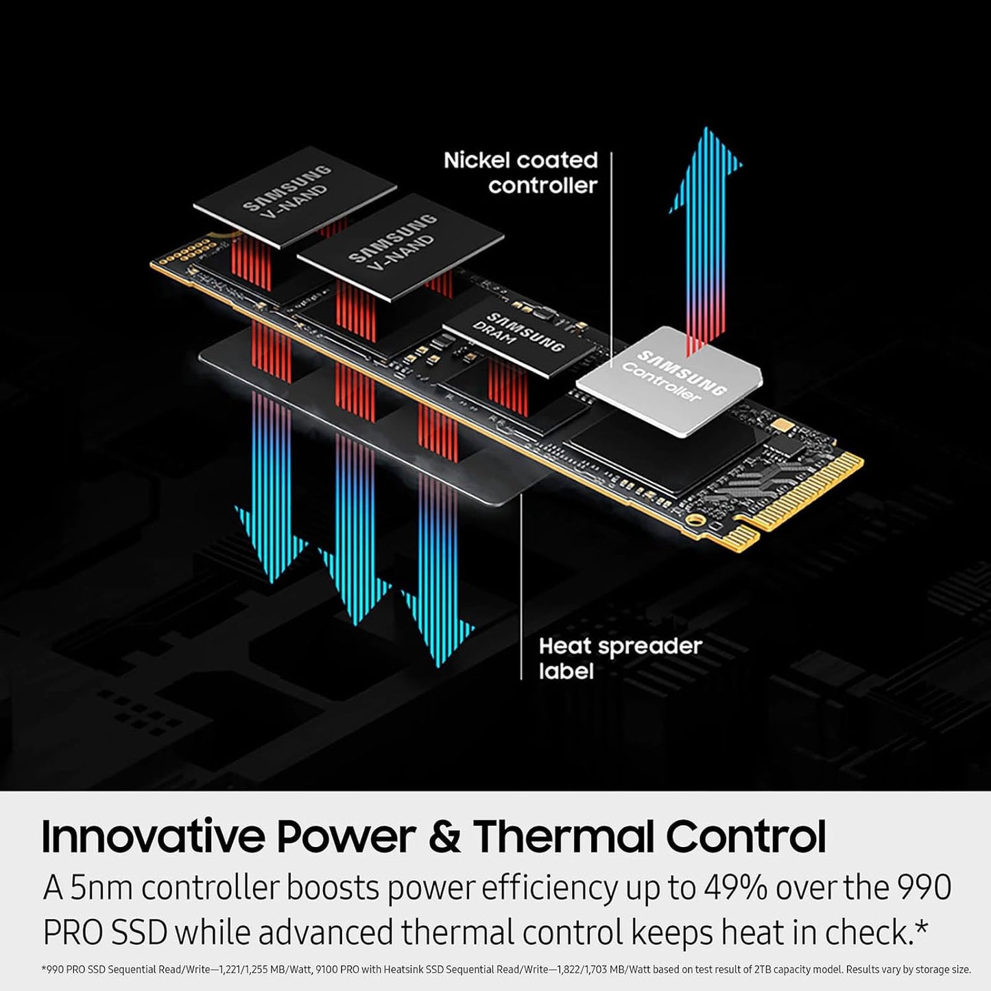 Samsung 9100 Pro NVMe SSD