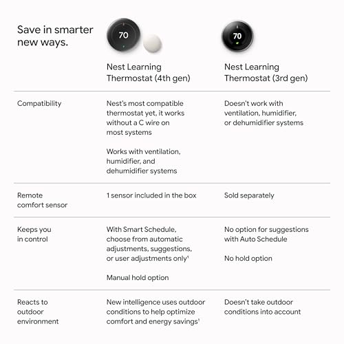 Nest Learning Thermostat (4th Gen) with Nest Temperature Sensor (2nd Gen)